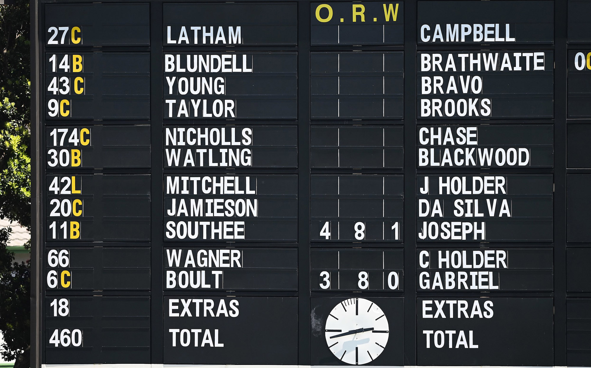 Aligning and engaging your team